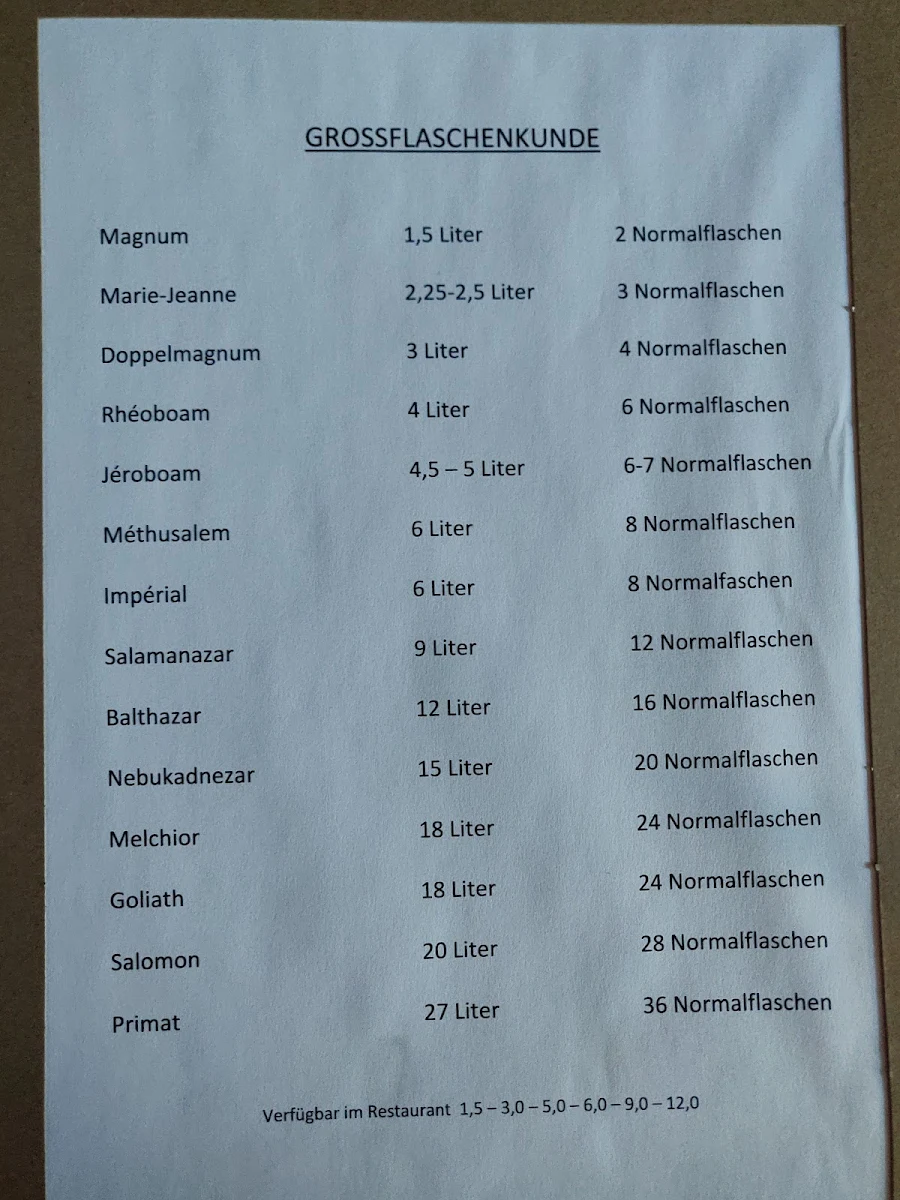 Speisekarte photo 4