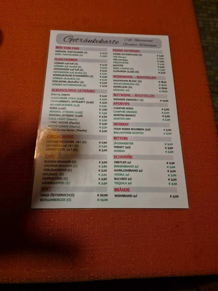 Speisekarte photo 5