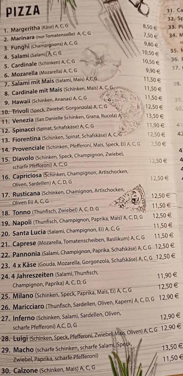 Speisekarte photo 5