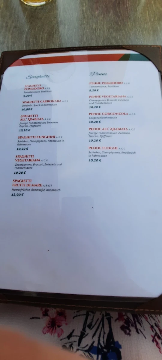Speisekarte photo 3