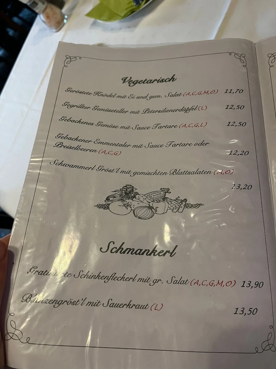 Speisekarte photo 5
