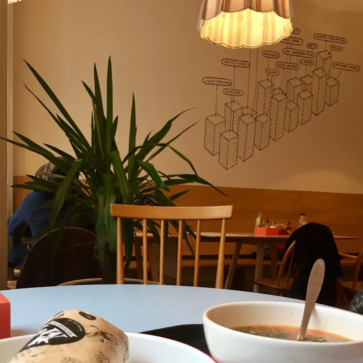Essen und Trinken photo 3