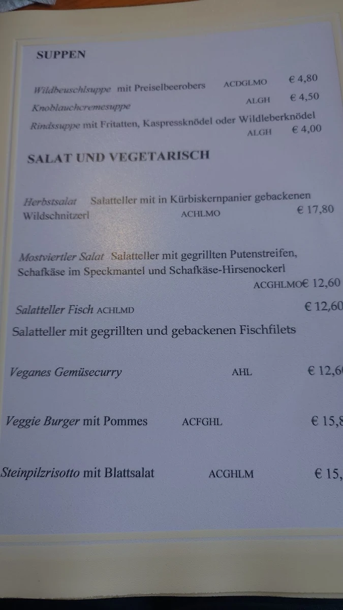 Speisekarte photo 6