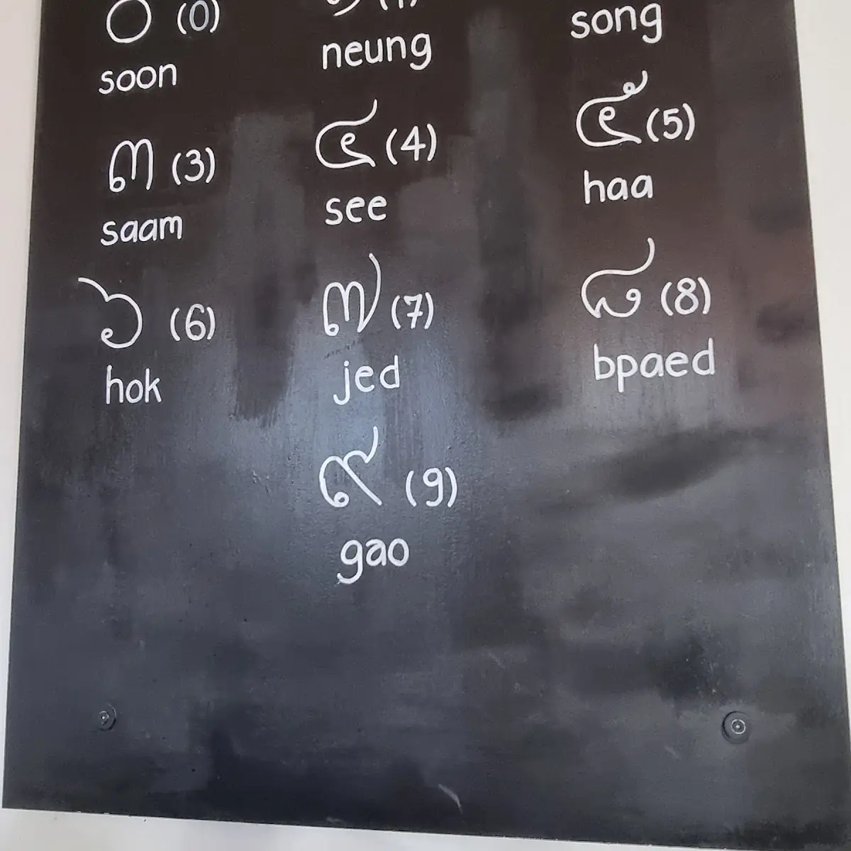 Speisekarte photo 6