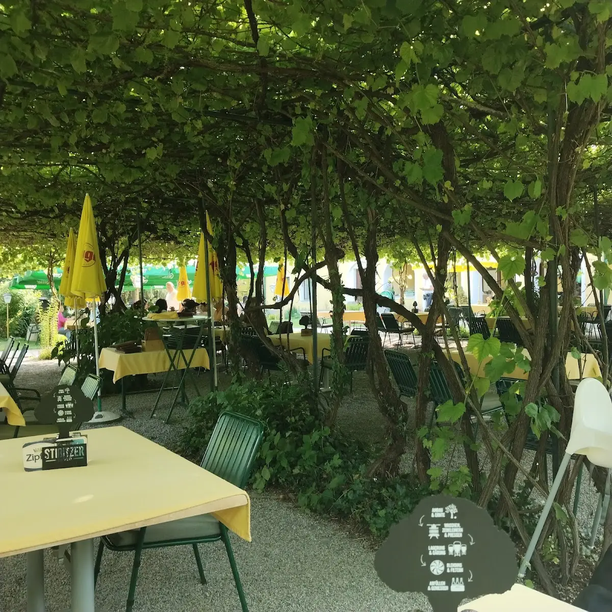 Atmosphäre, Gasthaus Binder Orth an der Donau