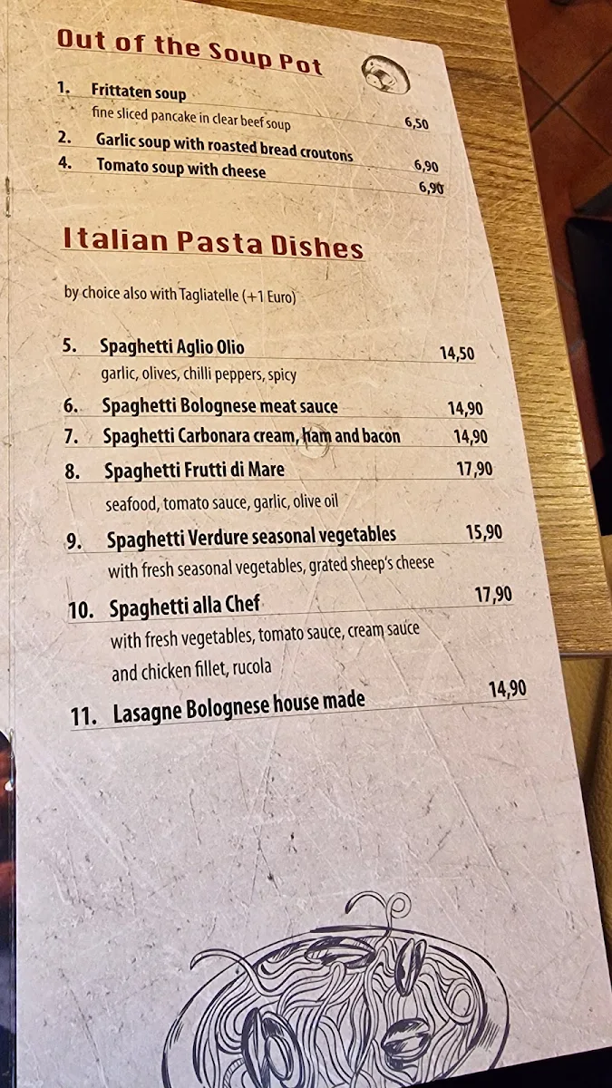 Speisekarte, Pizzeria Kegelbahn