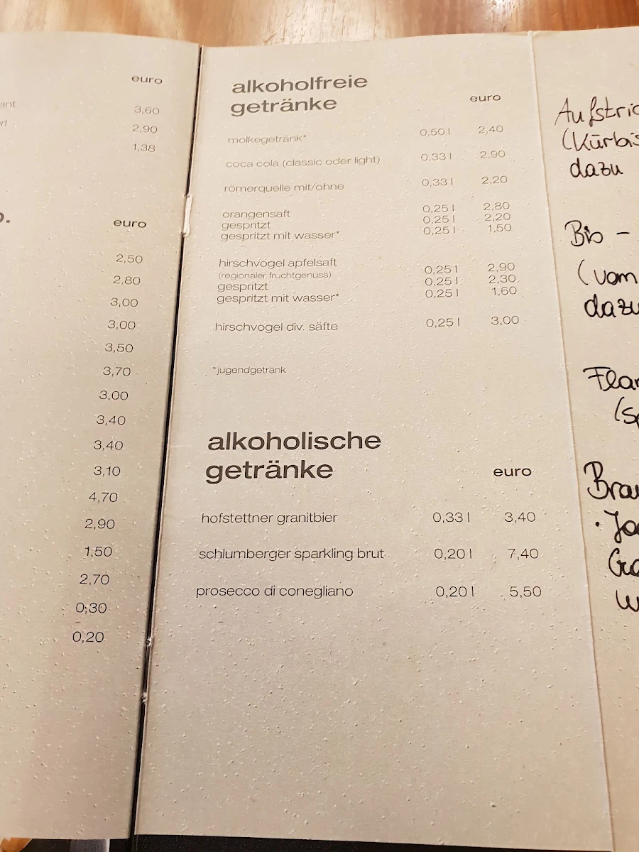 Speisekarte photo 2