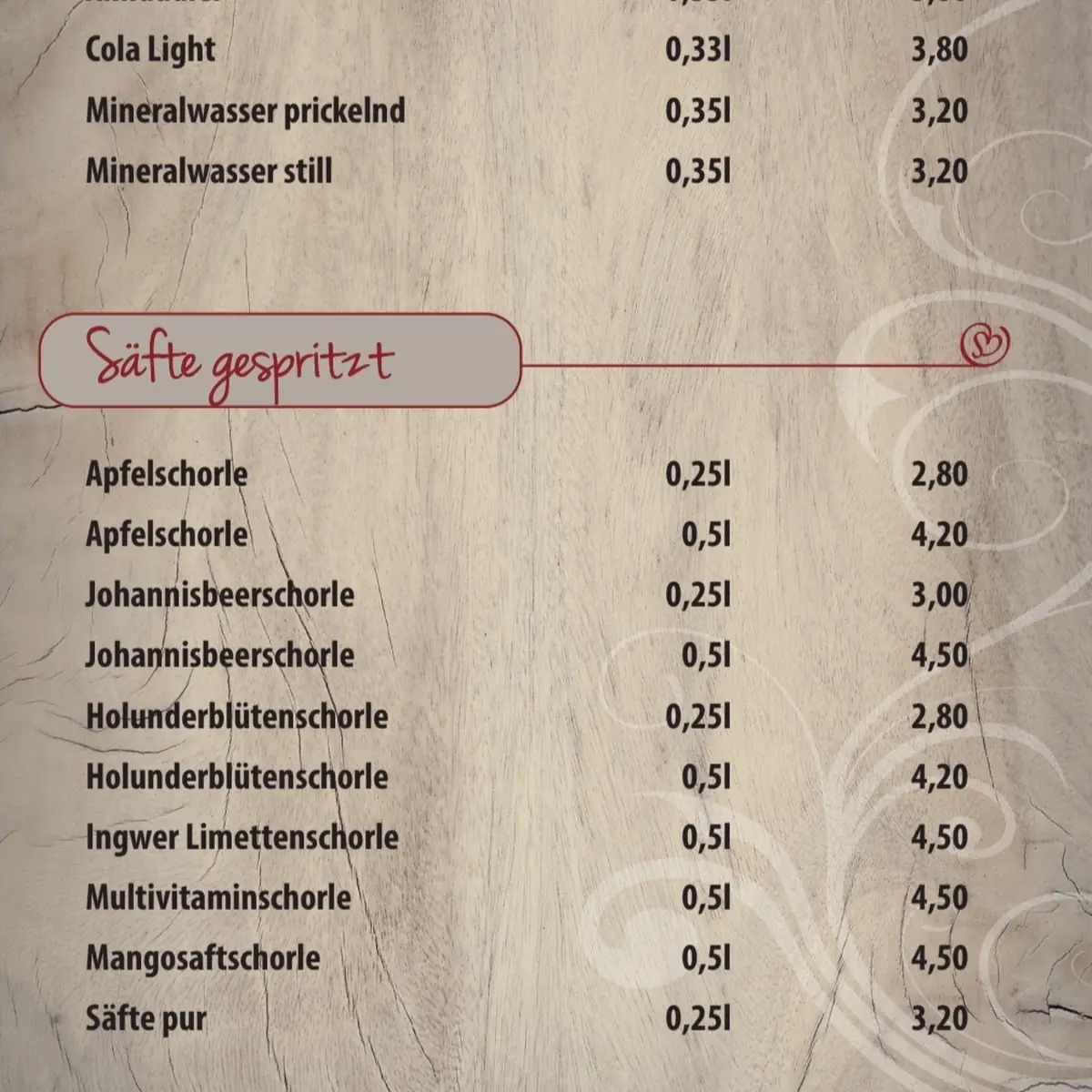 Speisekarte photo 3