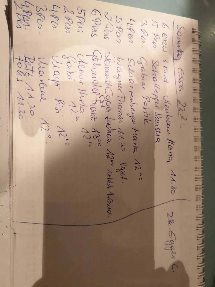 Speisekarte photo 6