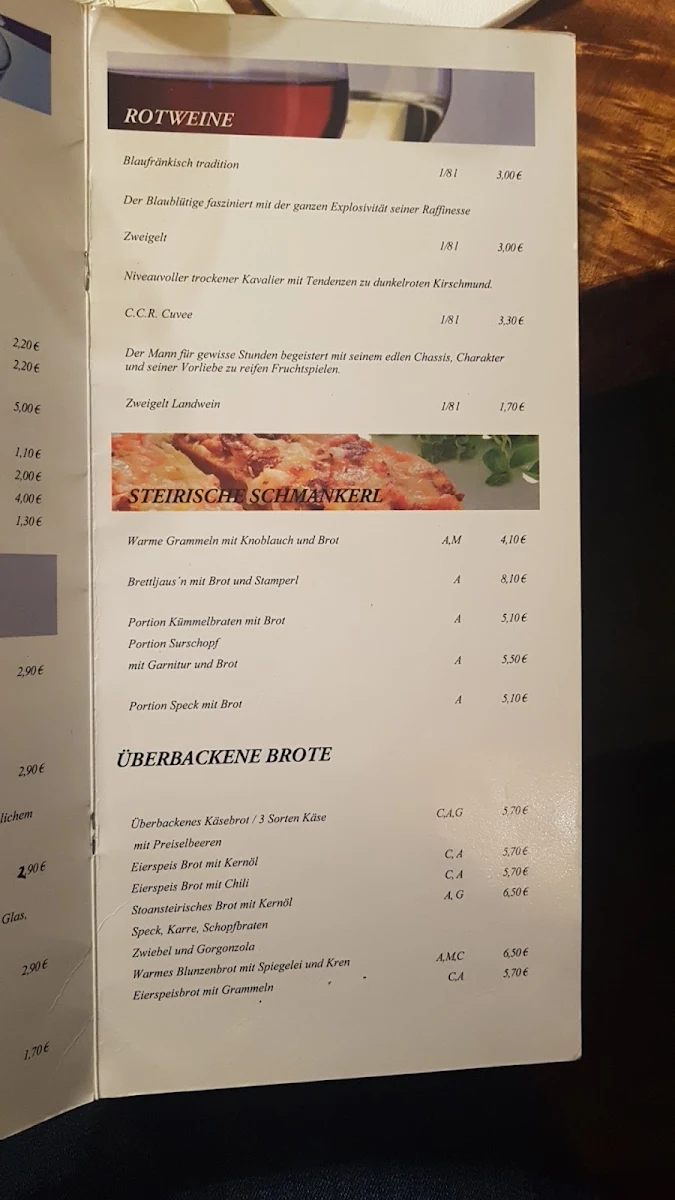 Speisekarte, Fritzi’s