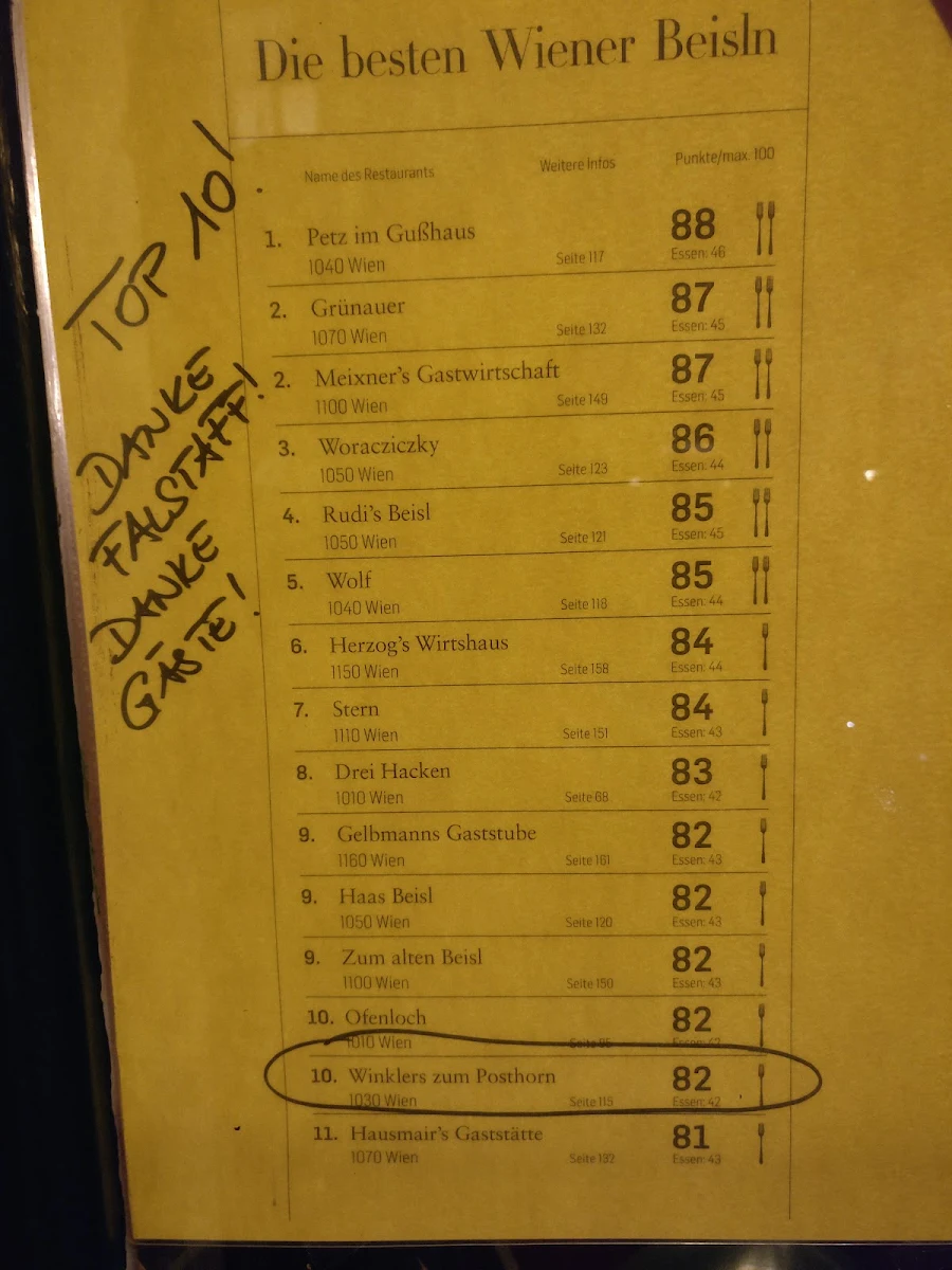 Speisekarte photo 5