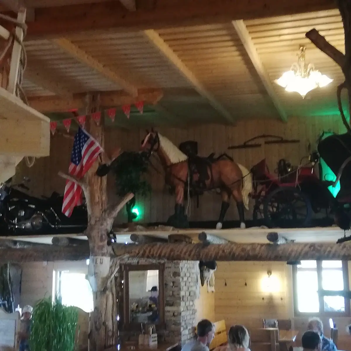 Atmosphäre, Papa's Steakhaus