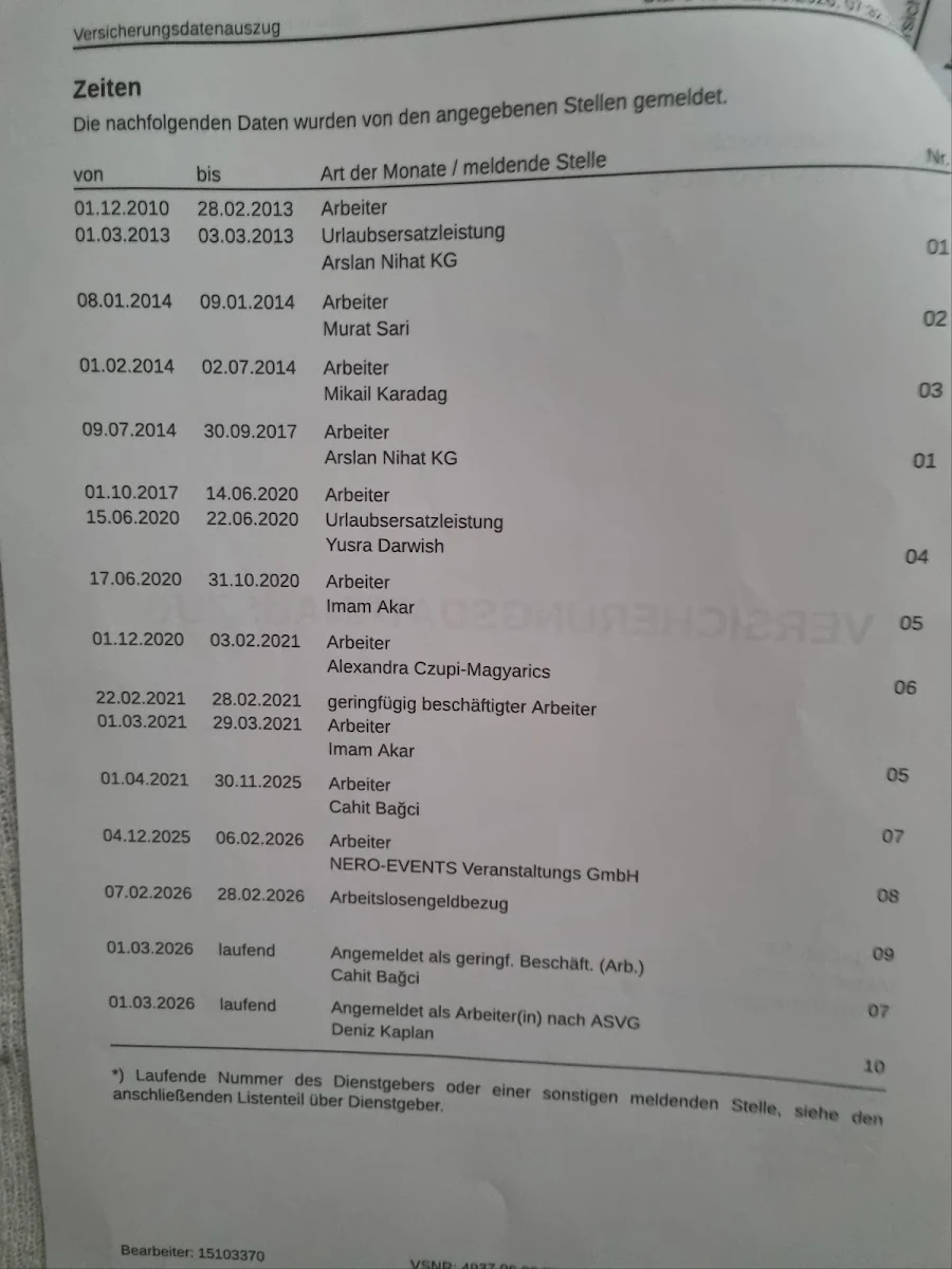 Speisekarte photo 8