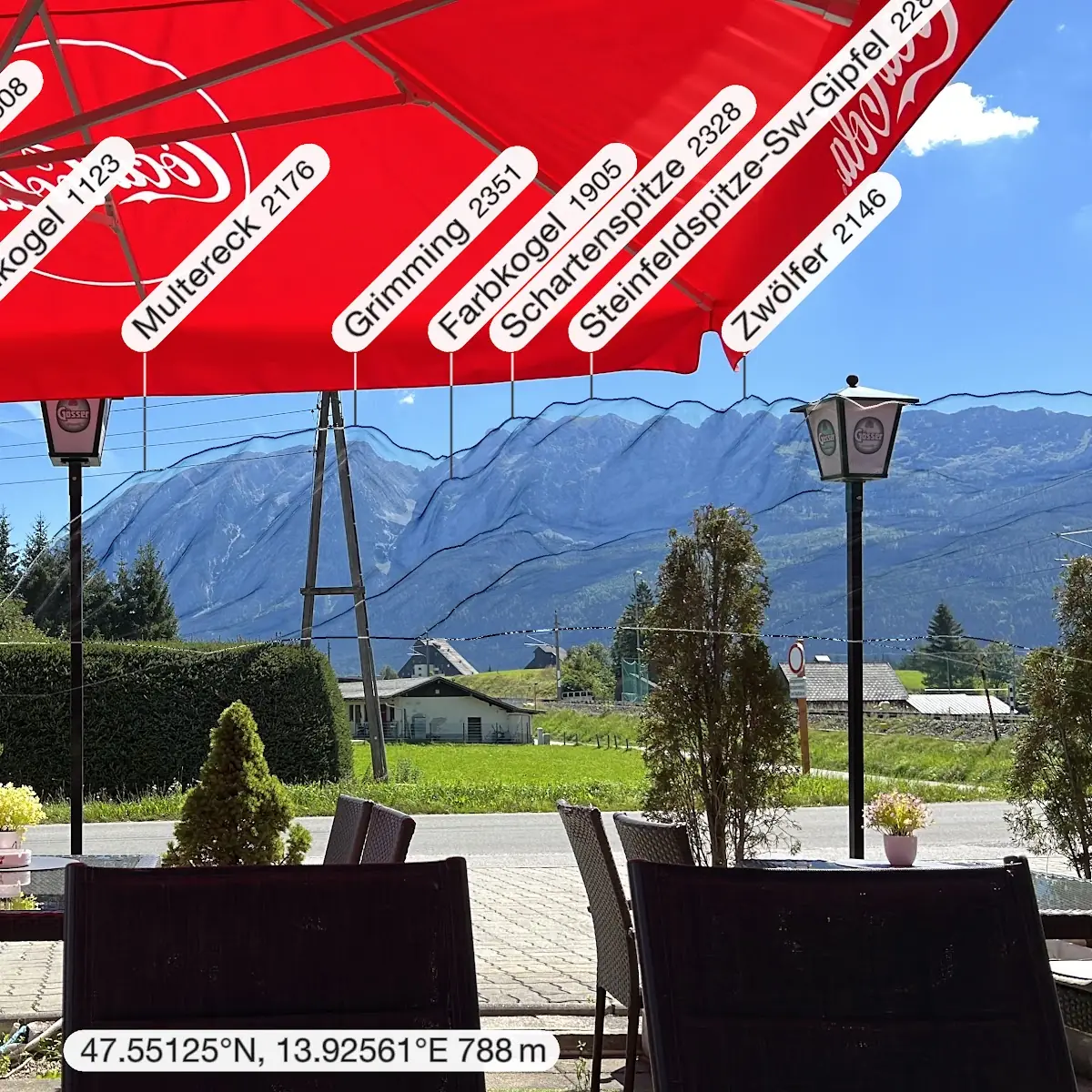 La pizza Titelbild