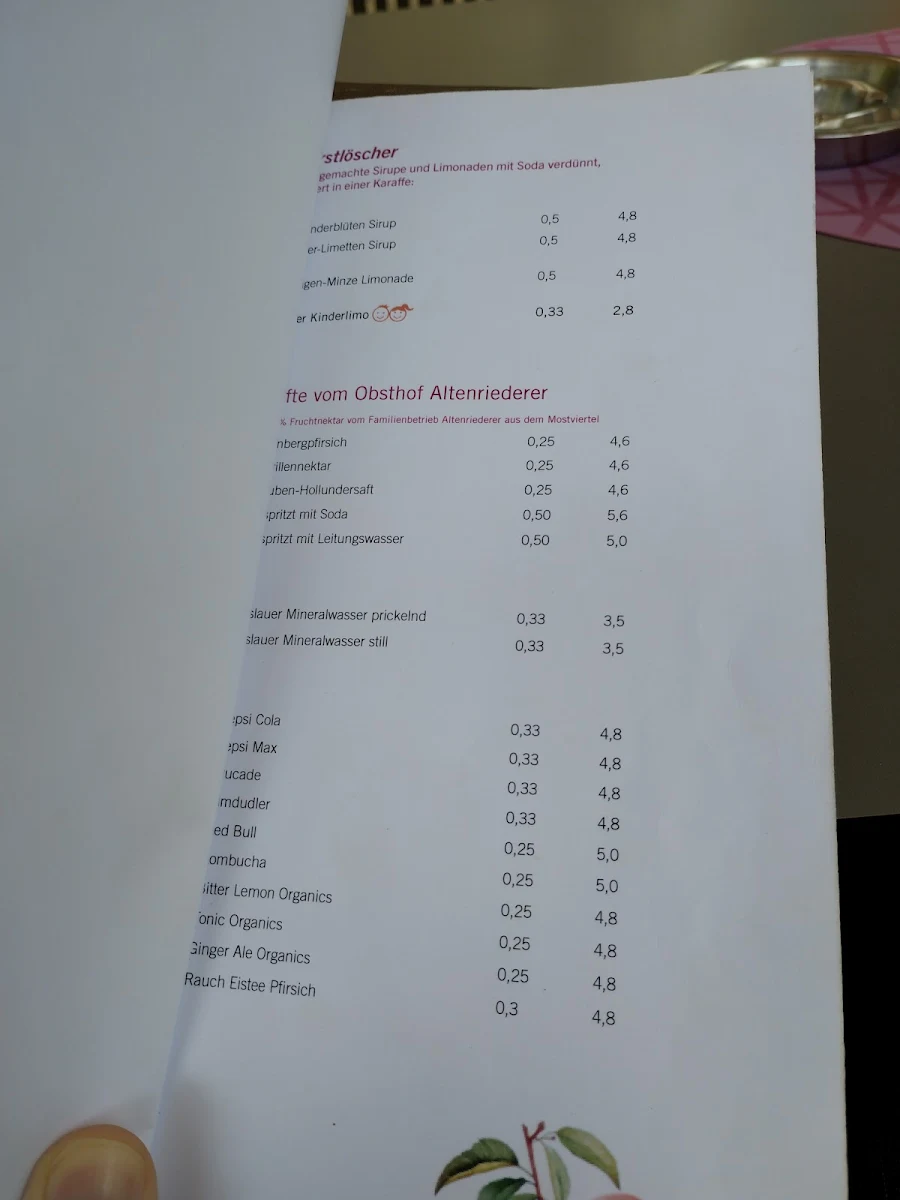 Speisekarte photo 6