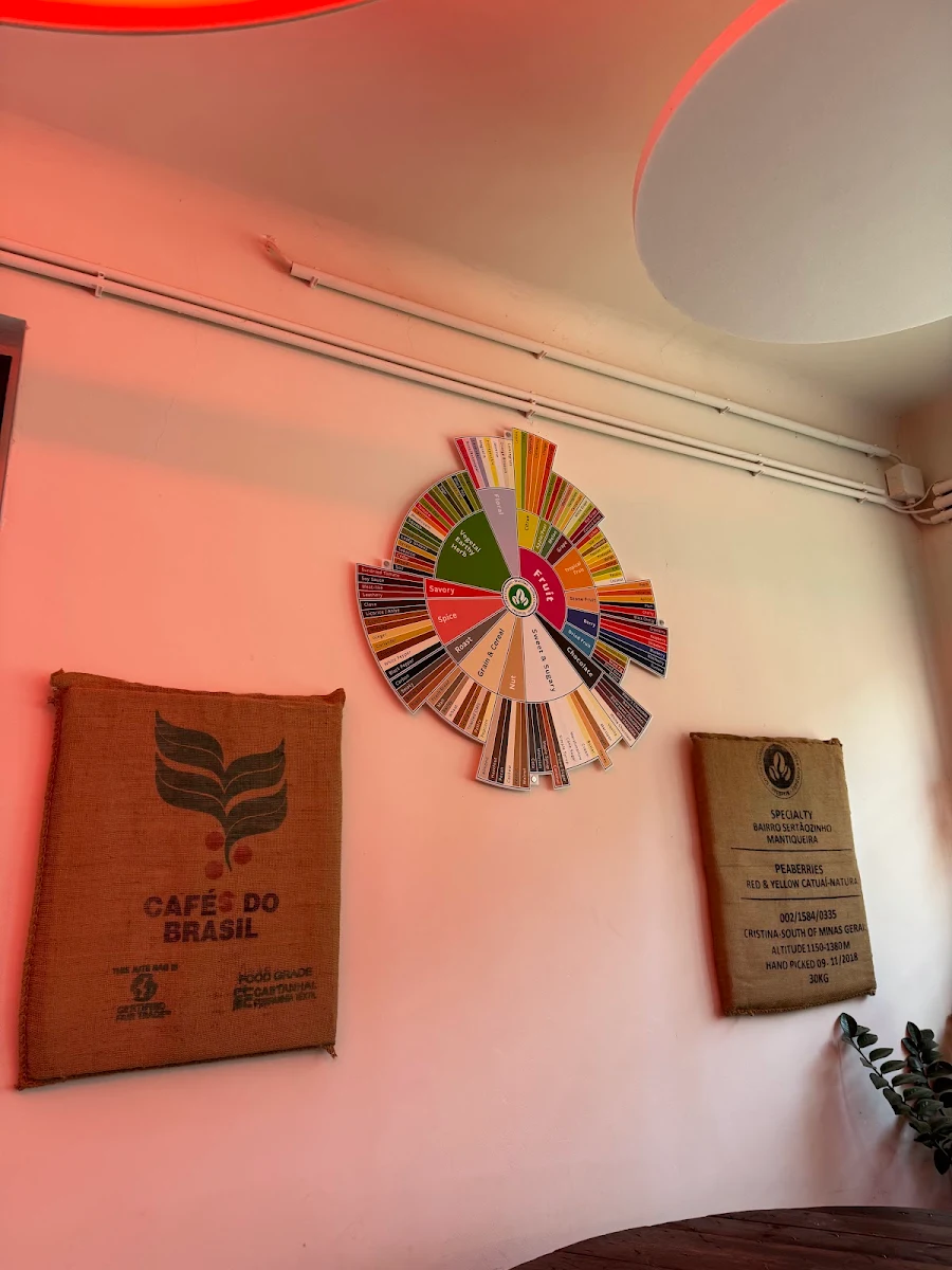 Speisekarte, Deluke Coffee