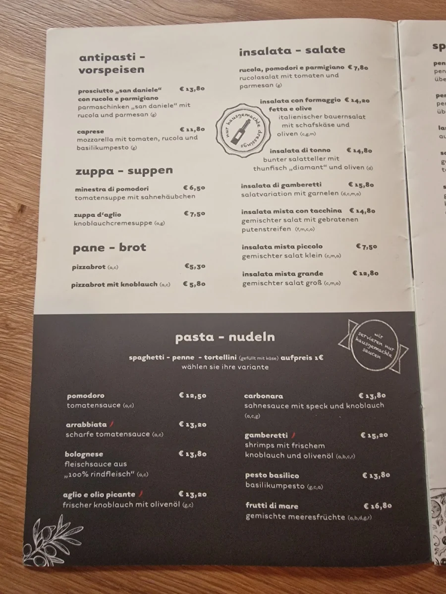 Speisekarte photo 4