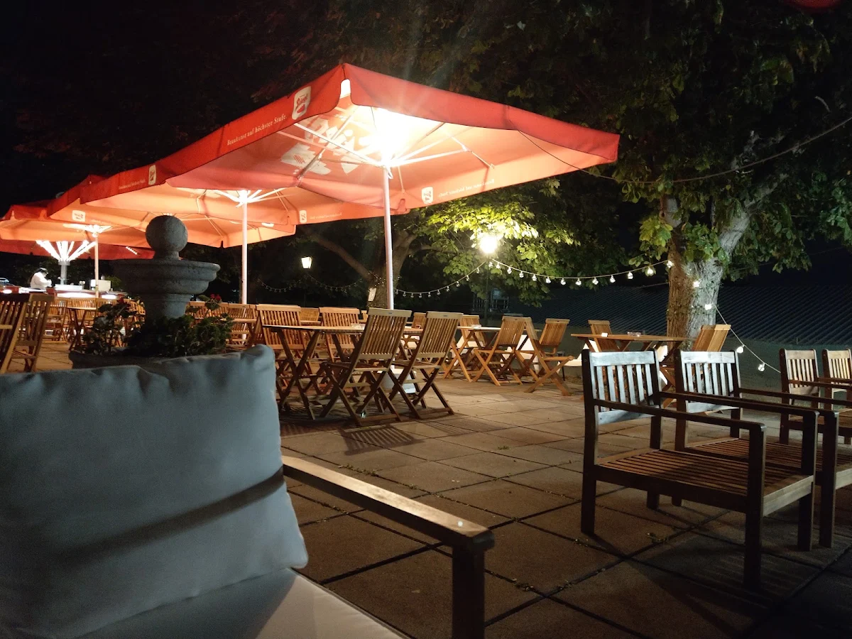 Lenas Donau ParkCafé Titelbild