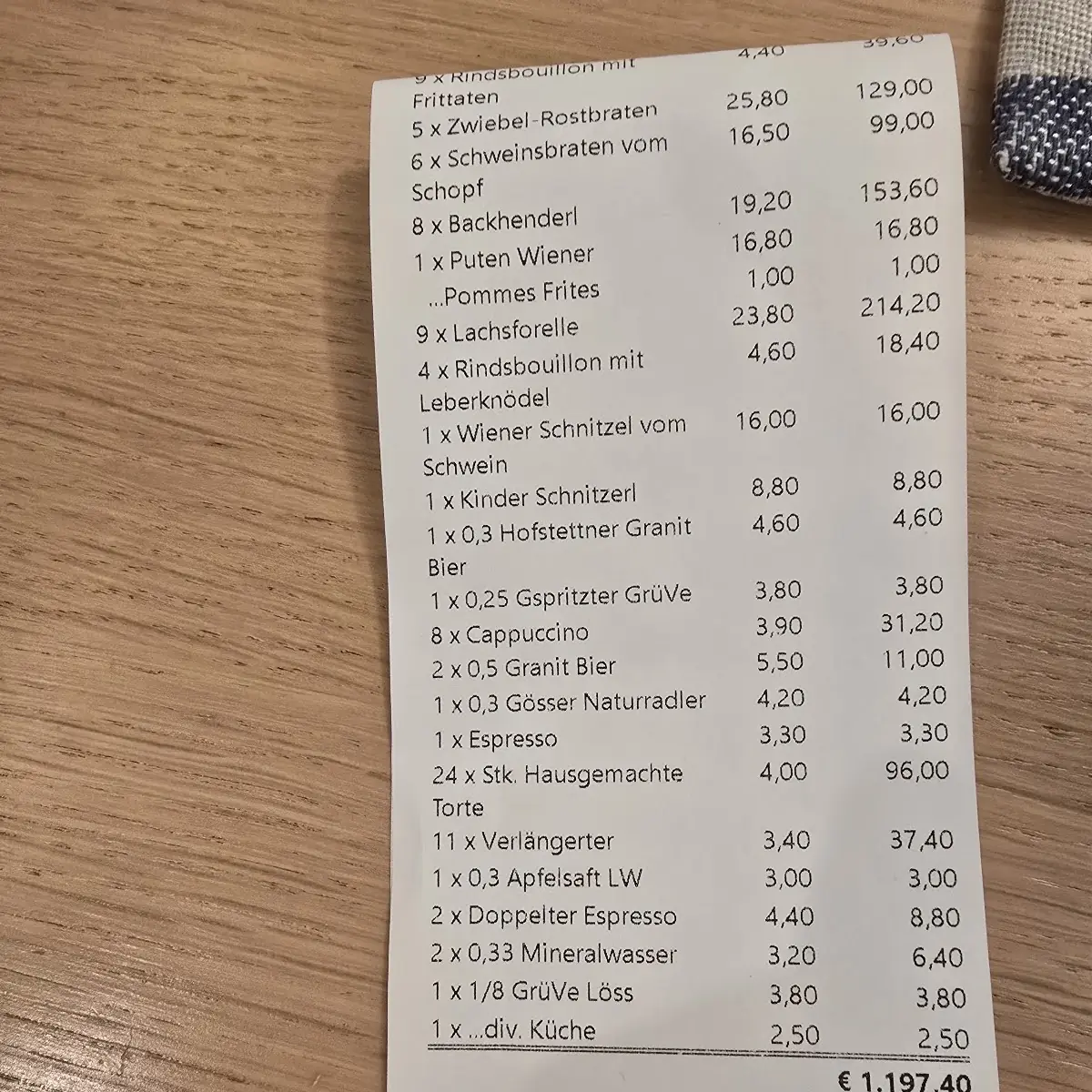 Speisekarte photo 5