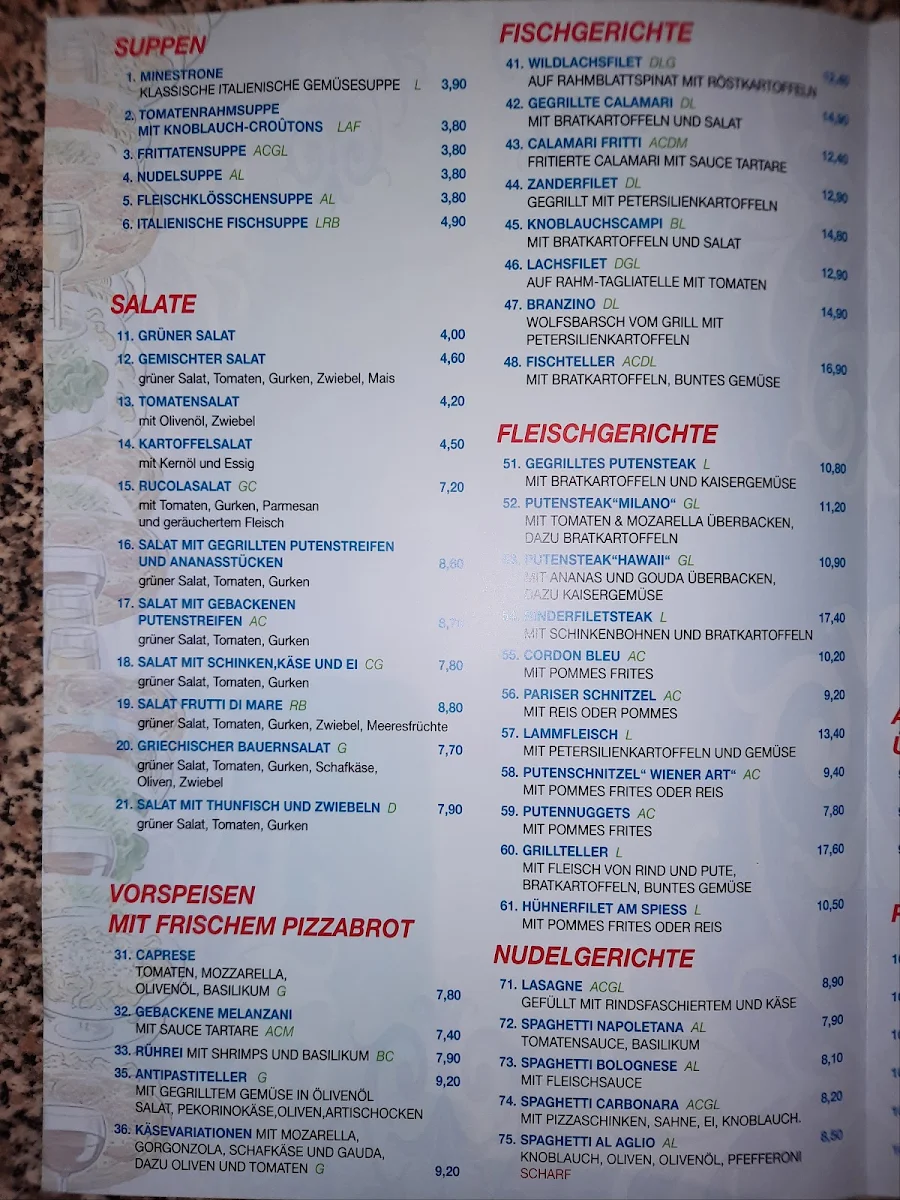 Speisekarte photo 8