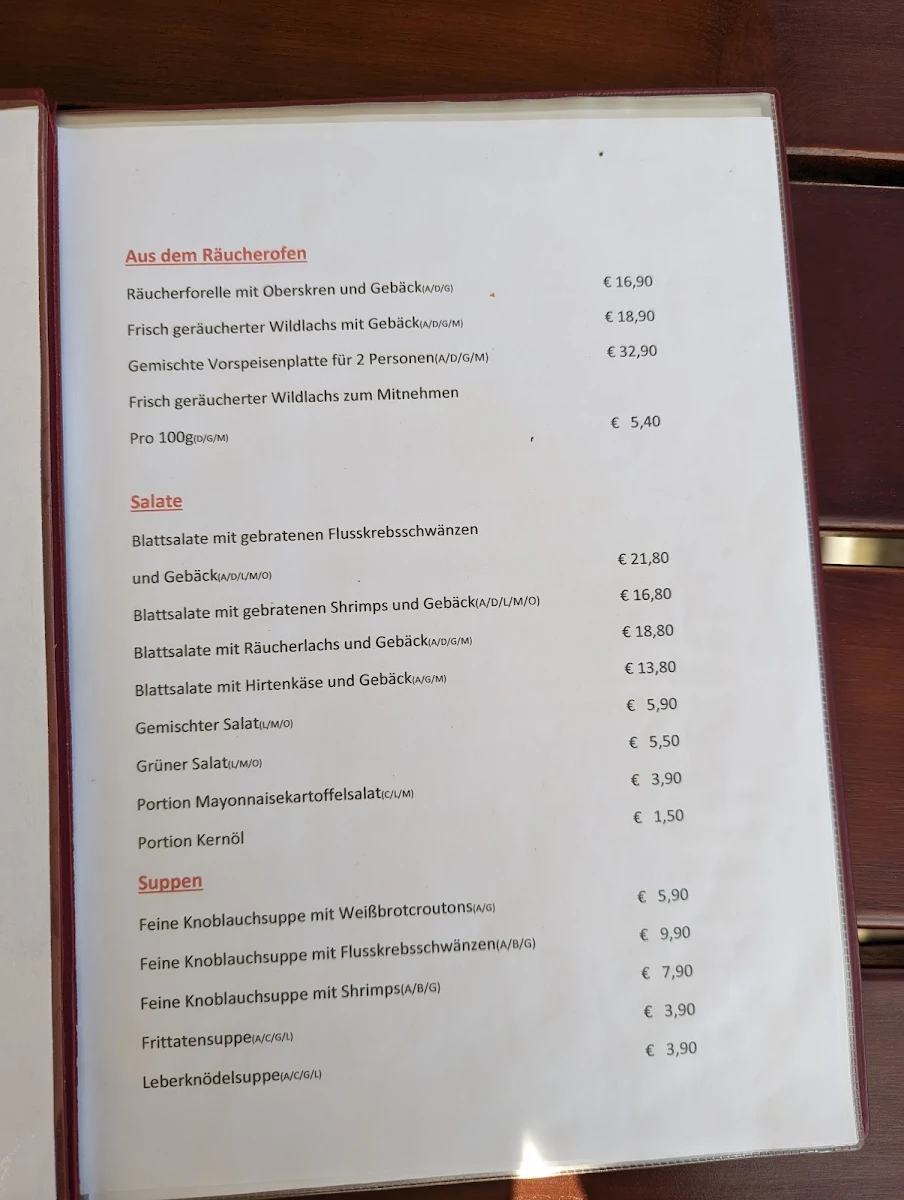 Speisekarte photo 9