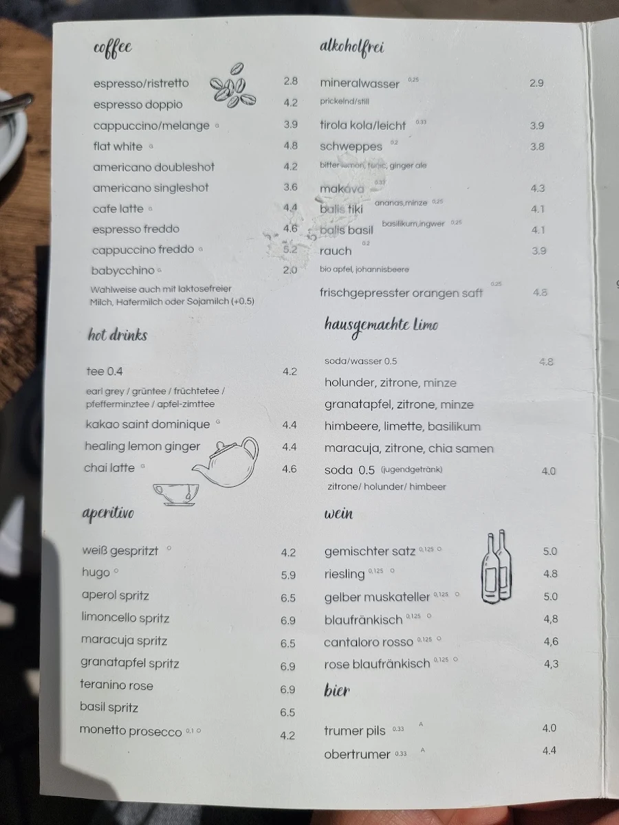Speisekarte photo 5