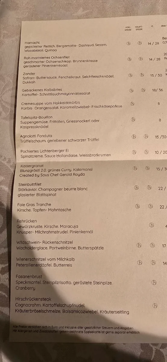 Speisekarte photo 5