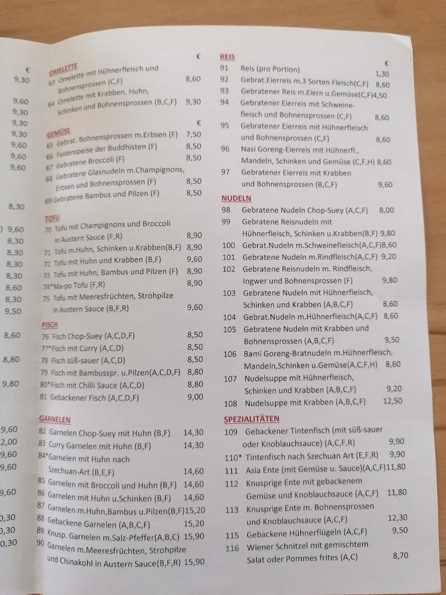 Speisekarte photo 5