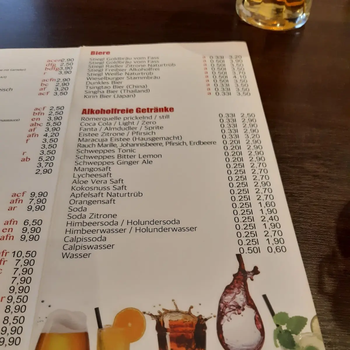 Speisekarte photo 8