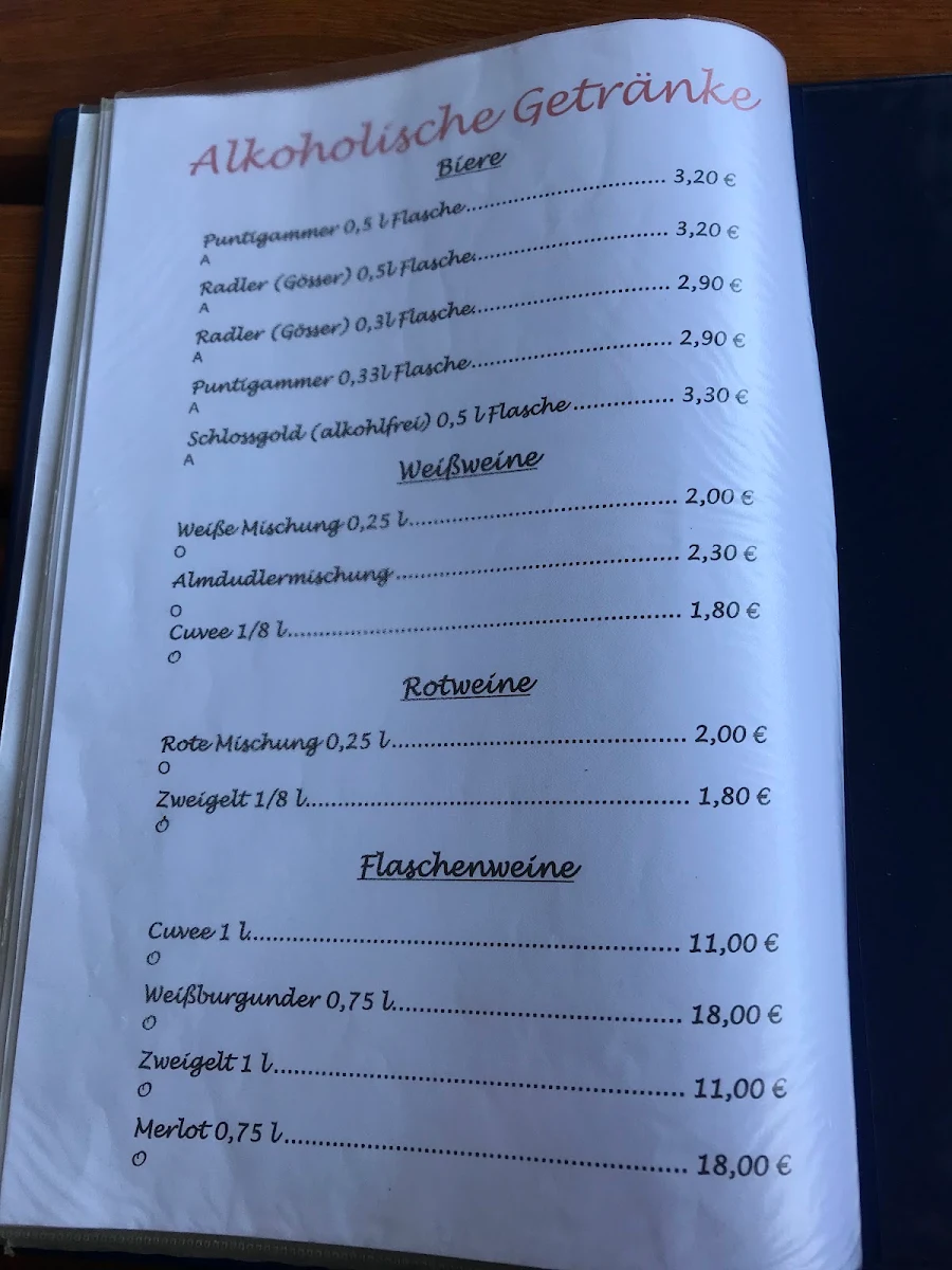 Speisekarte photo 4