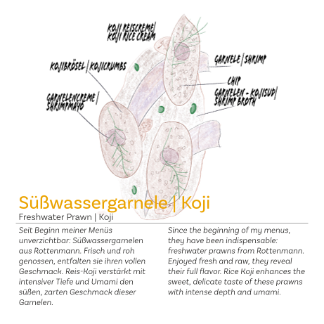 Speisekarte photo 9