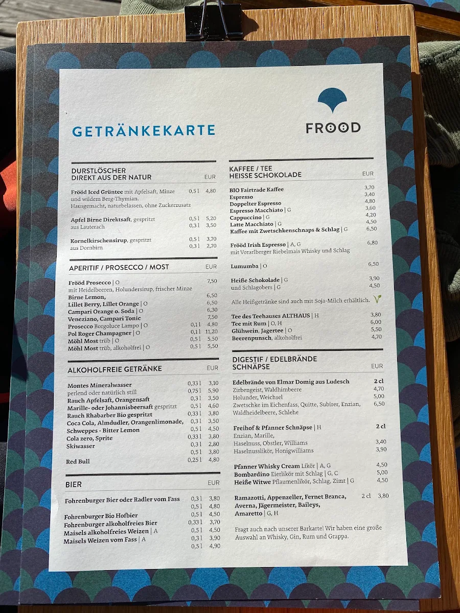 Speisekarte photo 10
