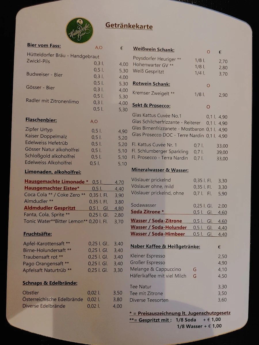 Speisekarte photo 2