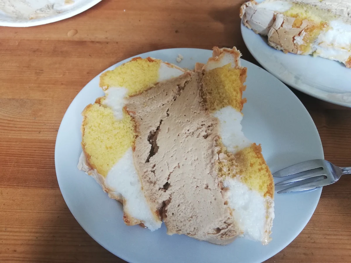Kardinalschnitte