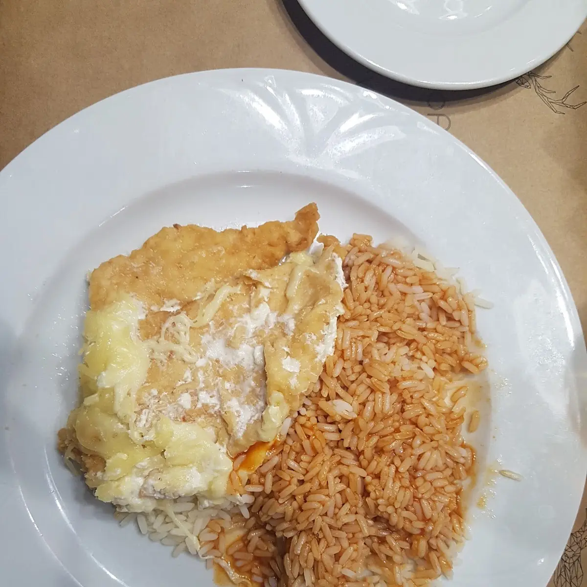 Das Sollte Ein Schnitzel Sein