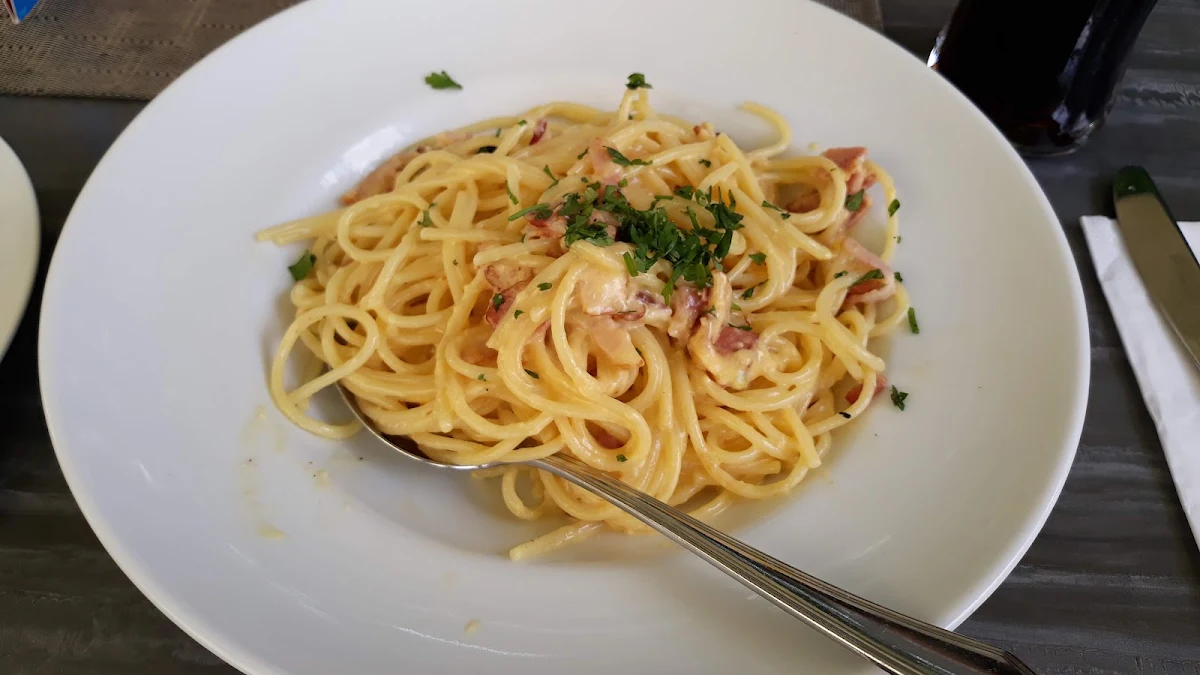 Spaghetti Carbonara