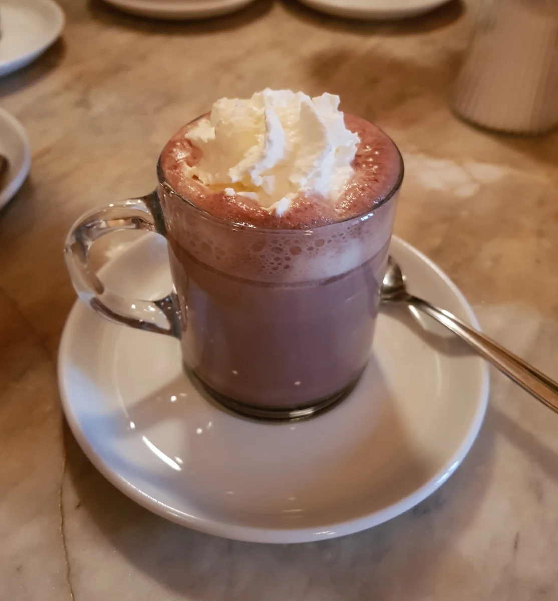 Hot Chocolate with Whipped Cream