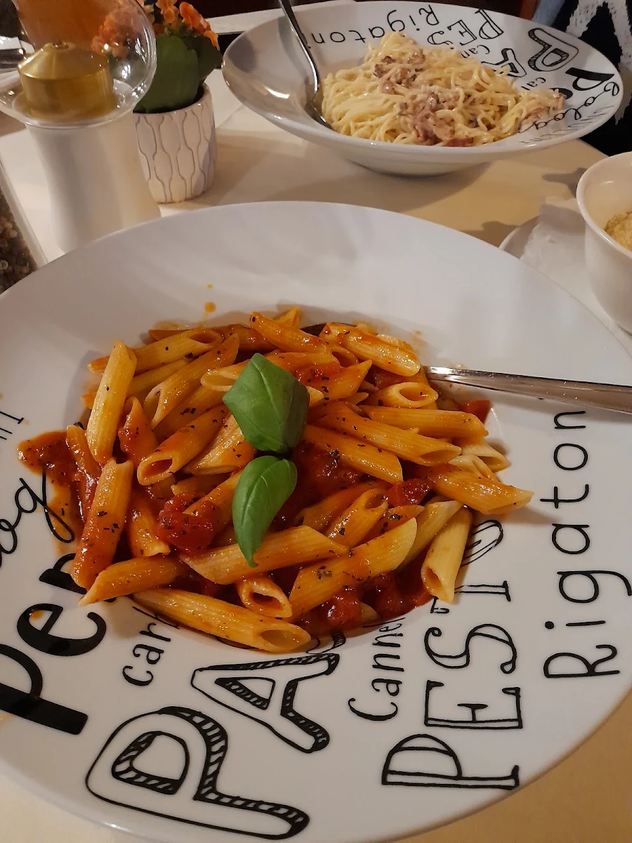 Arrabiata