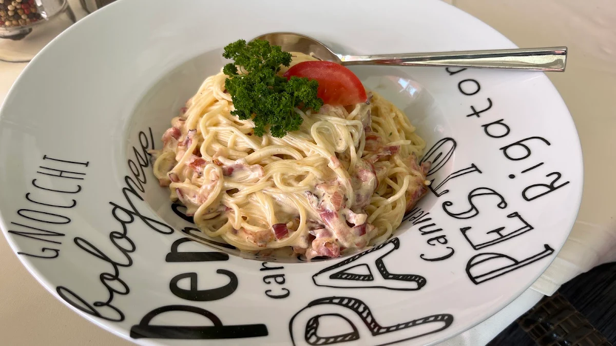 Spaghetti Carbonara