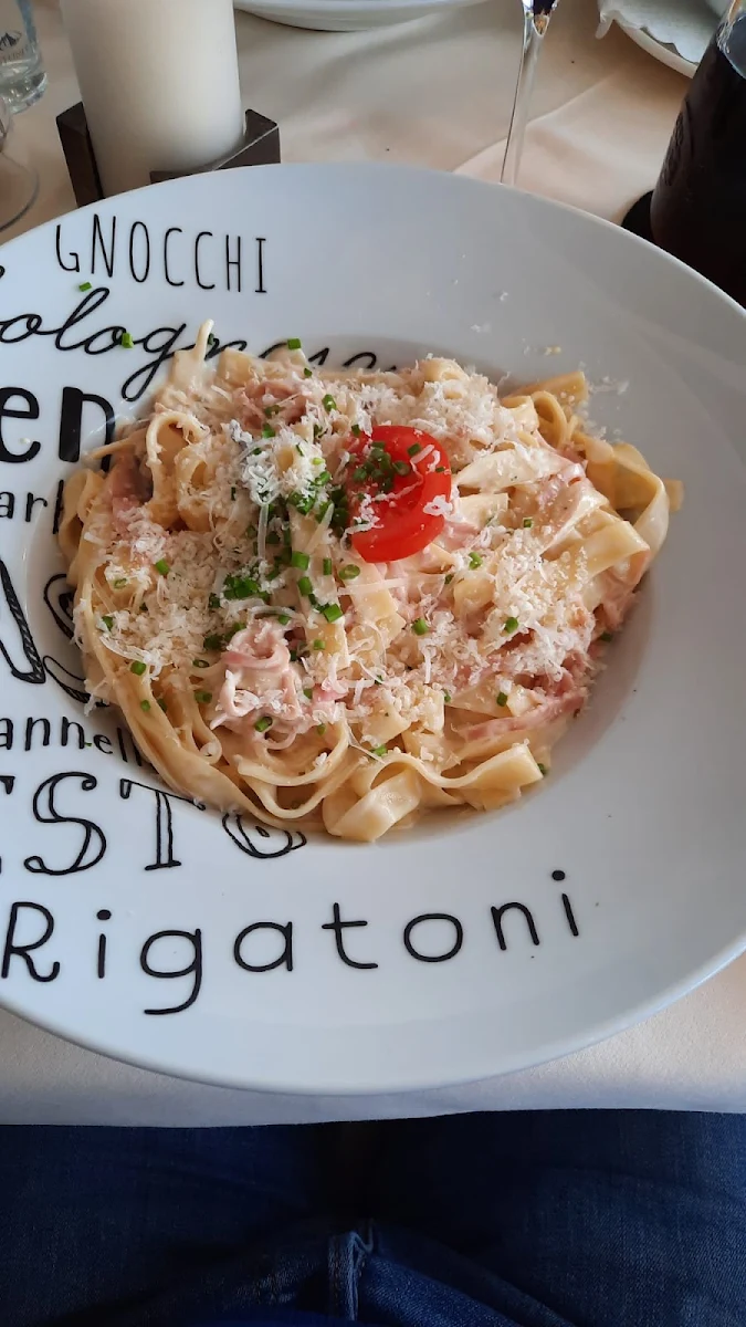 Tagliatelle Mit Schinken Pilze & Sahnesosse