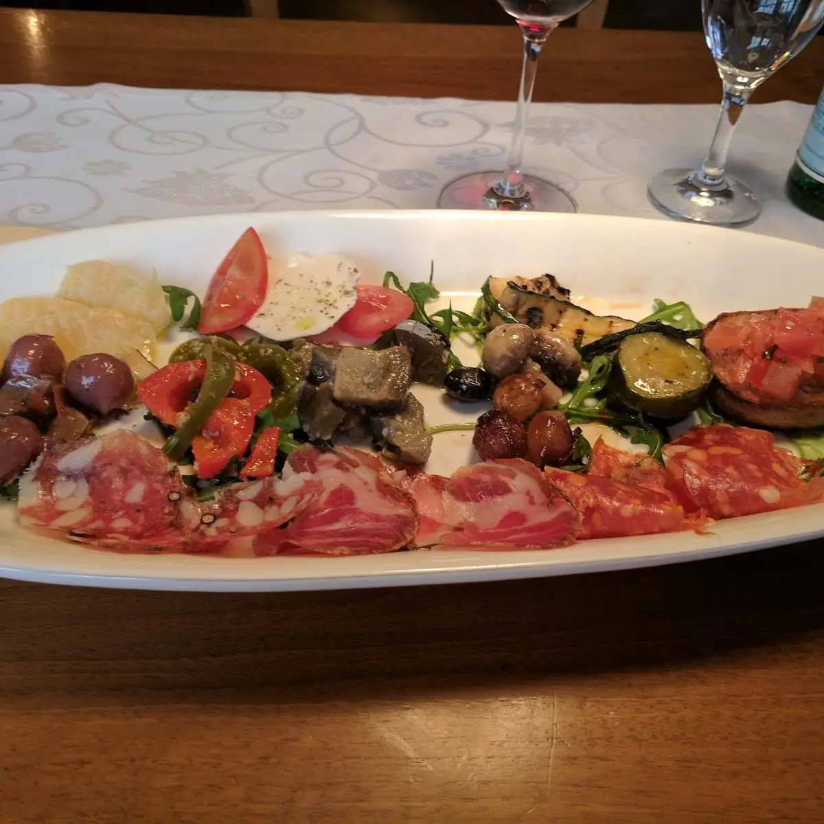 Antipasto Teller