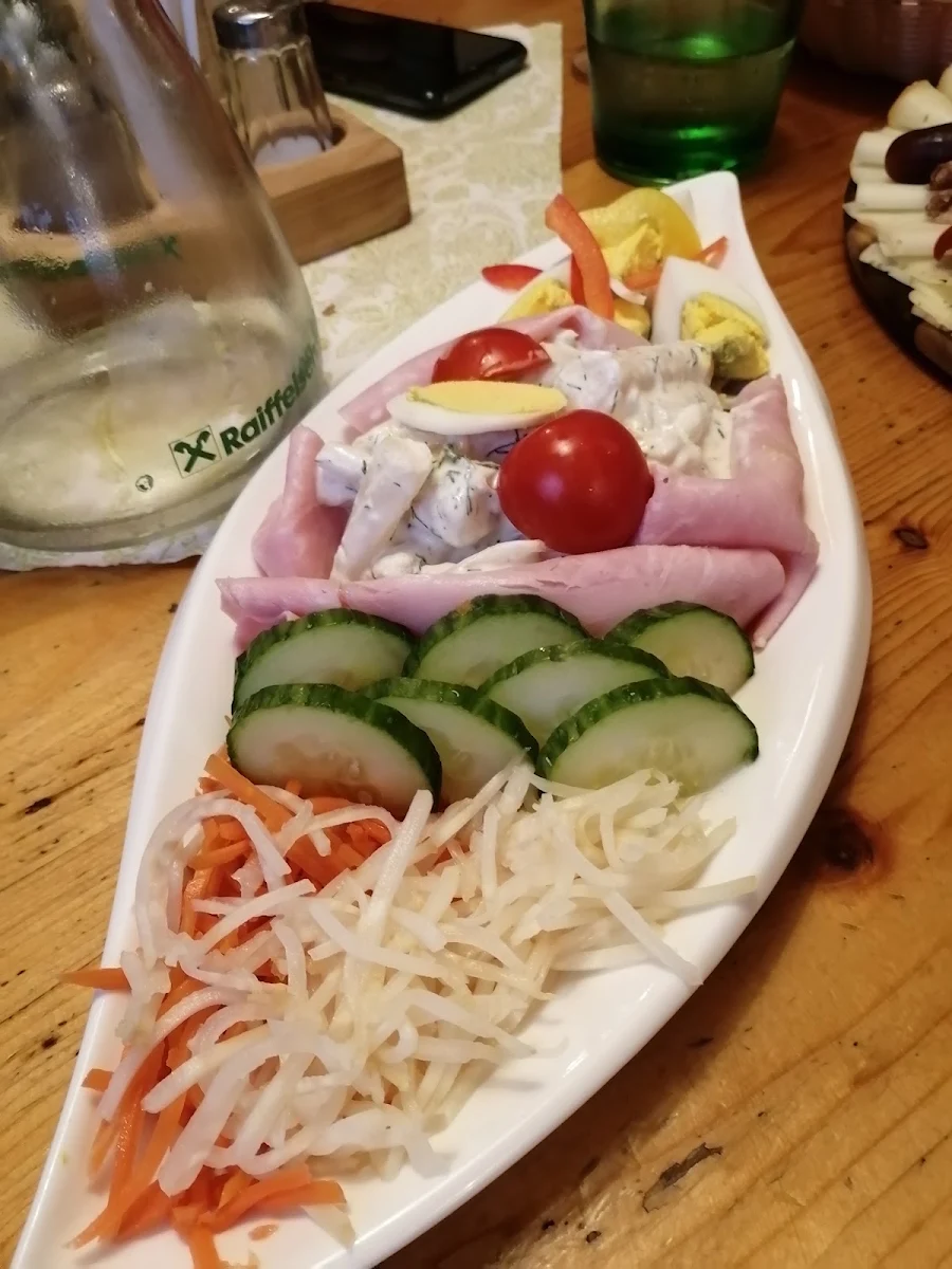 Fitnessteller