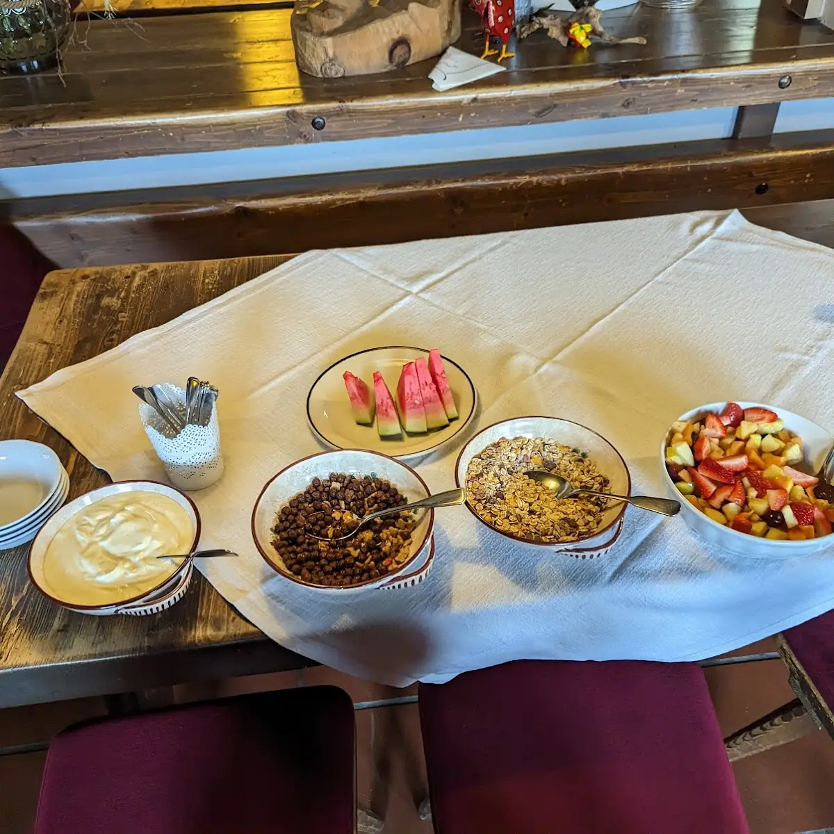 Frühstück Früchte Müsli Und Joghurt