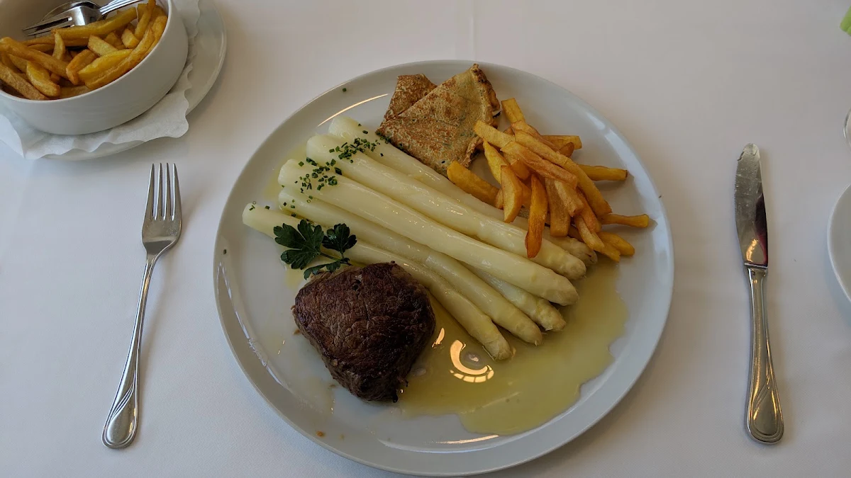 Rinderfilet Mit Spargeln
