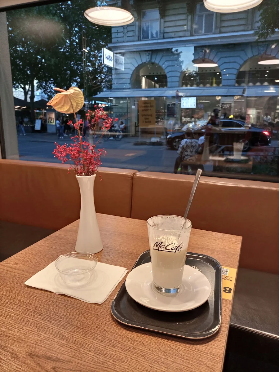 Kleines Wiener Frühstück