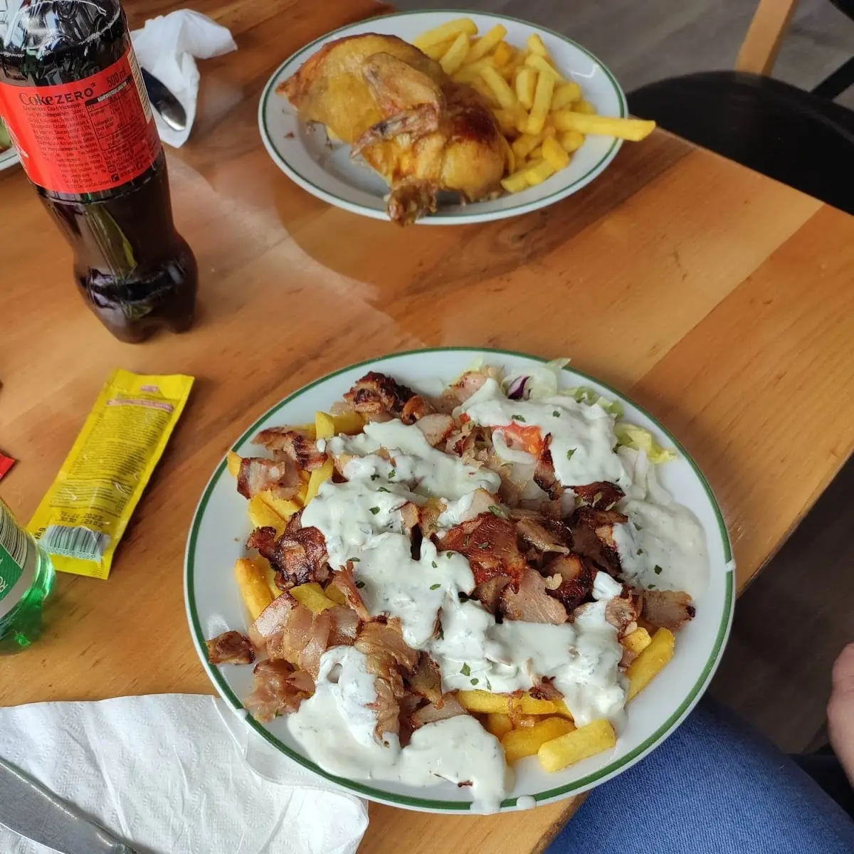 Dönerteller