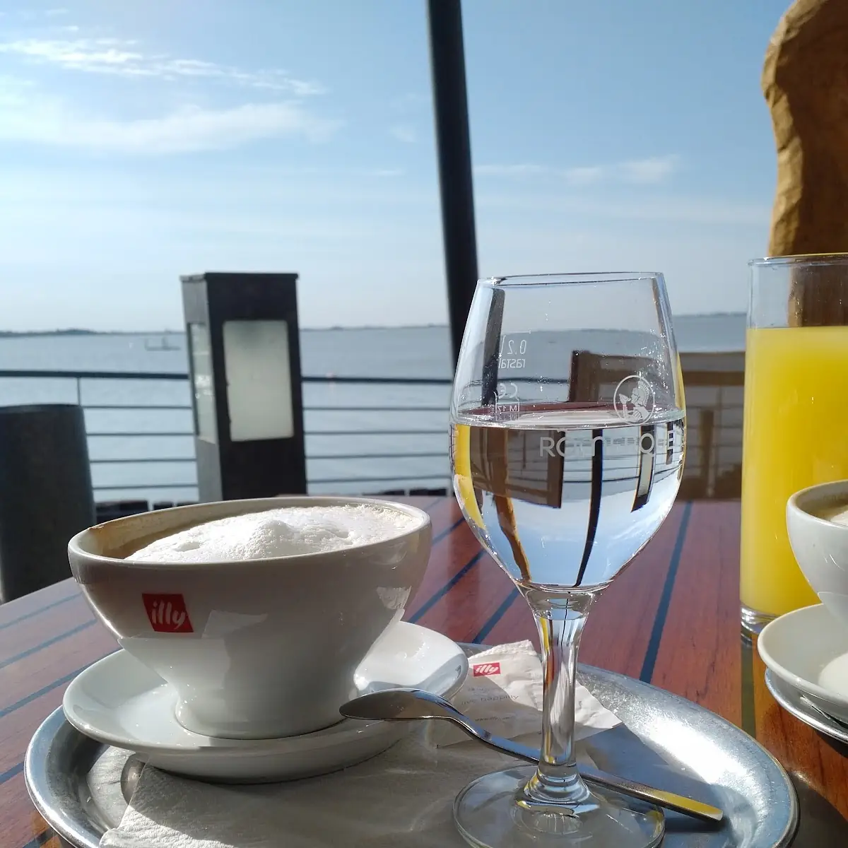 Wiener Frühstück