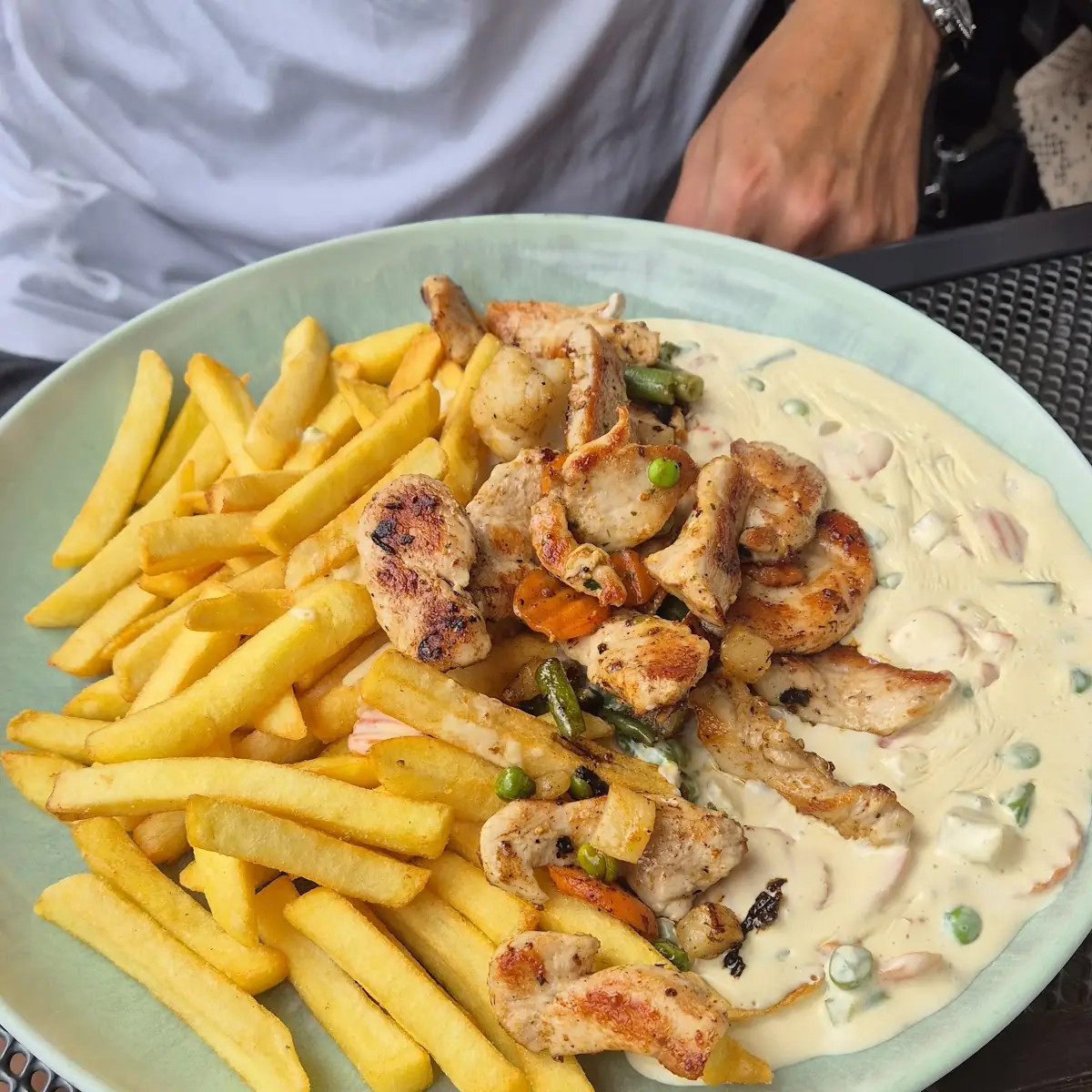 Hühnerfleisch Mit Pommes