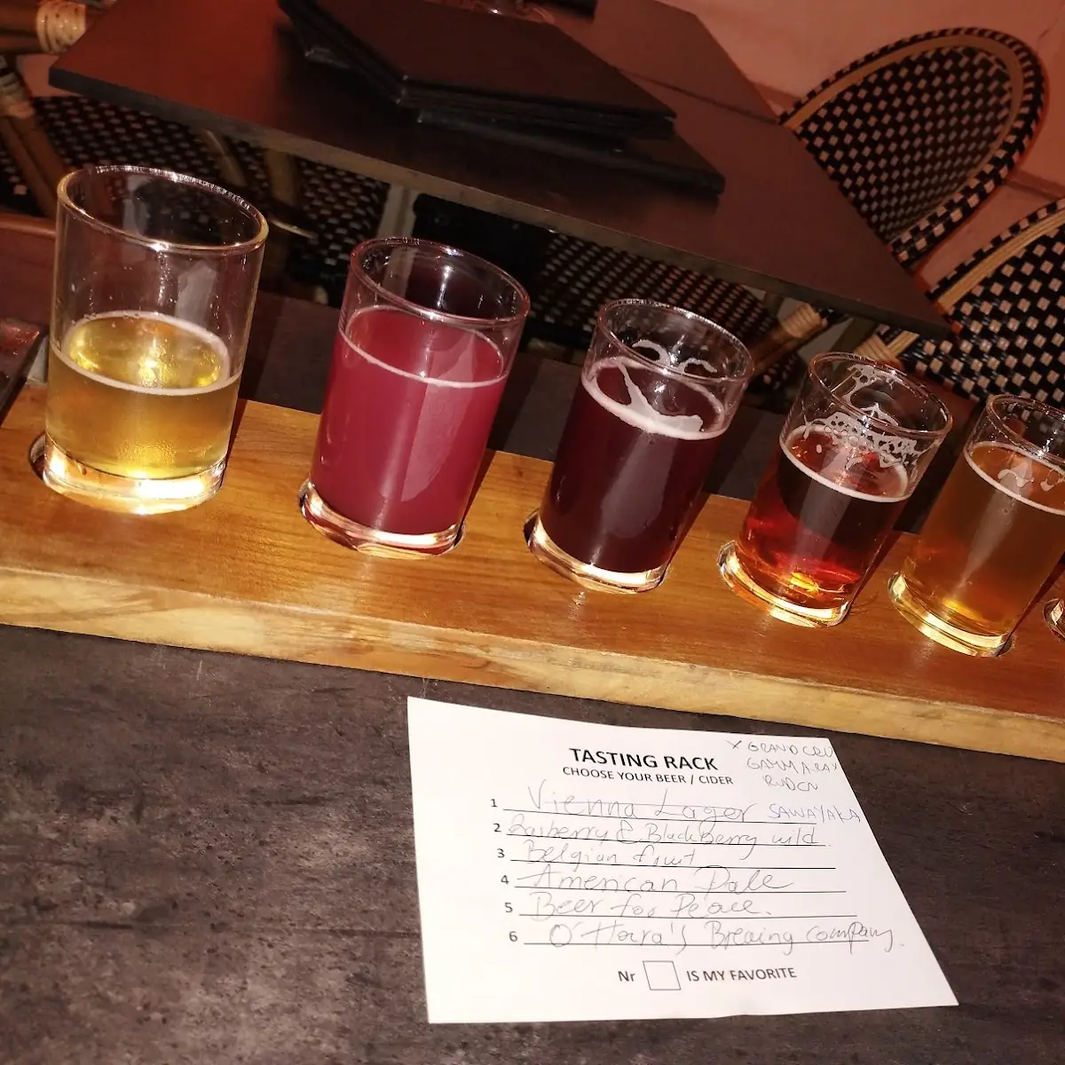 Beer Selection