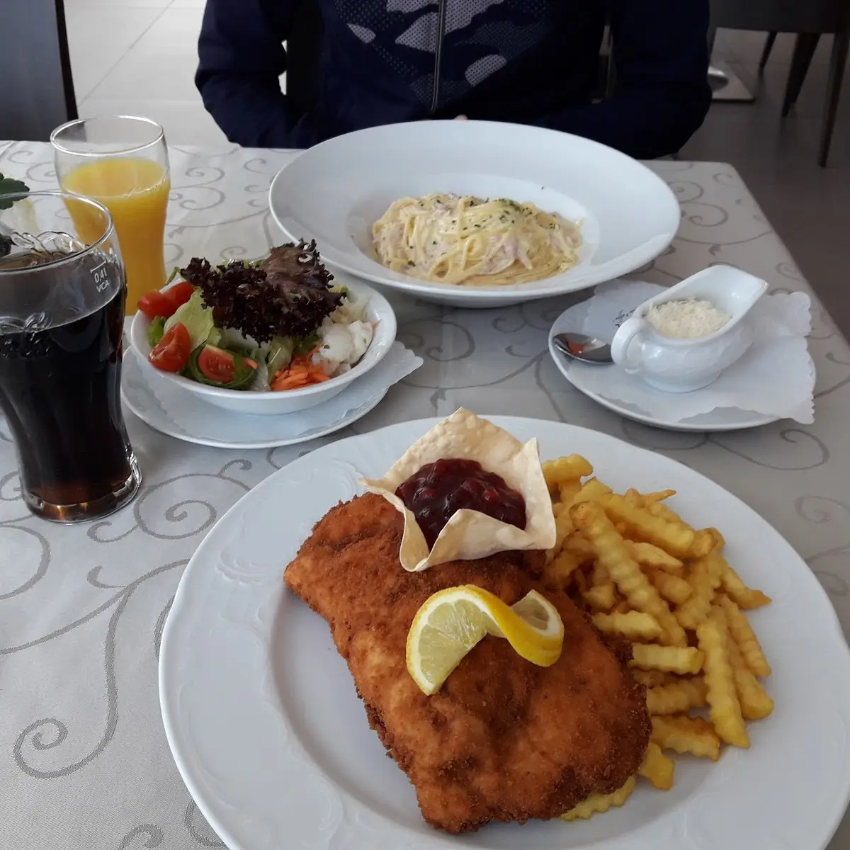 Wiener Schnitzel Mit Pommes